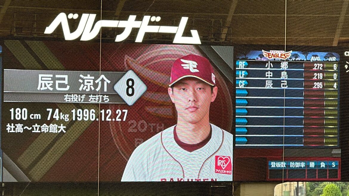 埼玉県は熱中症アラート発令中 イーグルス試合前スタメン発表【西武vs 楽天】2024/8/2