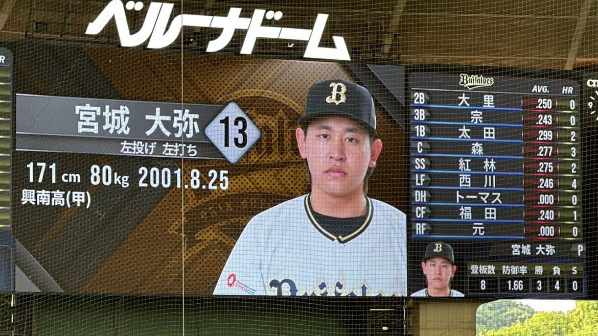 バファローズ 試合前スタメン発表 本日生ビール500円＆チケット半額デー【西武vs オリックス】2024/7/17 ※大里選手ファンの方、映像切れちゃってすいません…