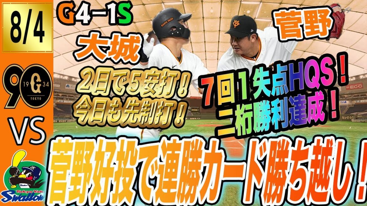 菅野2年ぶり二桁10勝目!巨人はヤクルトに勝利して9連戦へ弾み!岡本・大城・坂本に打点で打線も上昇傾向! 読売ジャイアンツ 菅野2年ぶり二桁10勝目!巨人はヤクルトに勝利して9連戦へ弾み!岡本・大城・坂本に打点で打線も上昇傾向! 読売ジャイアンツ