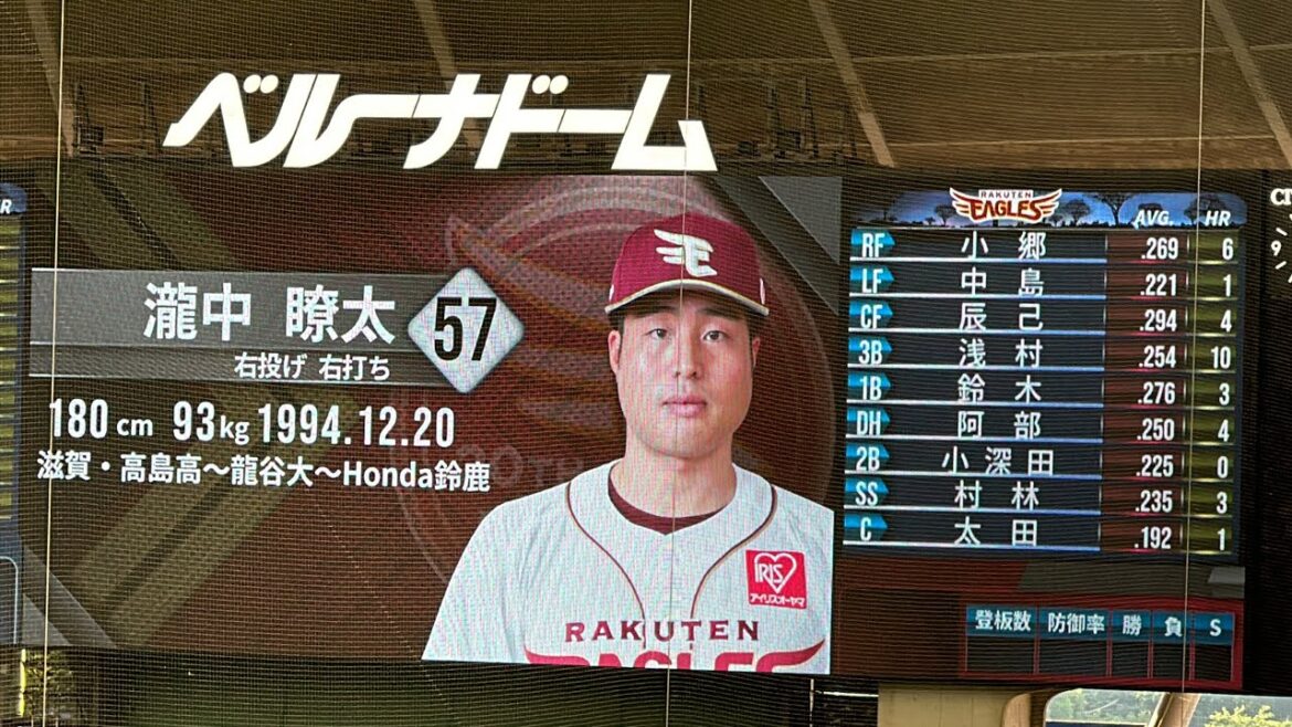 イーグルス試合前スタメン発表 試合後はhitomiさんのライブもありますよ【西武vs 楽天】2024/8/3