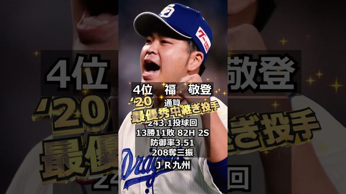 【2015年中日ドラゴンズ】ドラフト答え合わせ　#shorts #プロ野球 #野球  #ドラフト2023 #ドラフト候補 #プロスピ