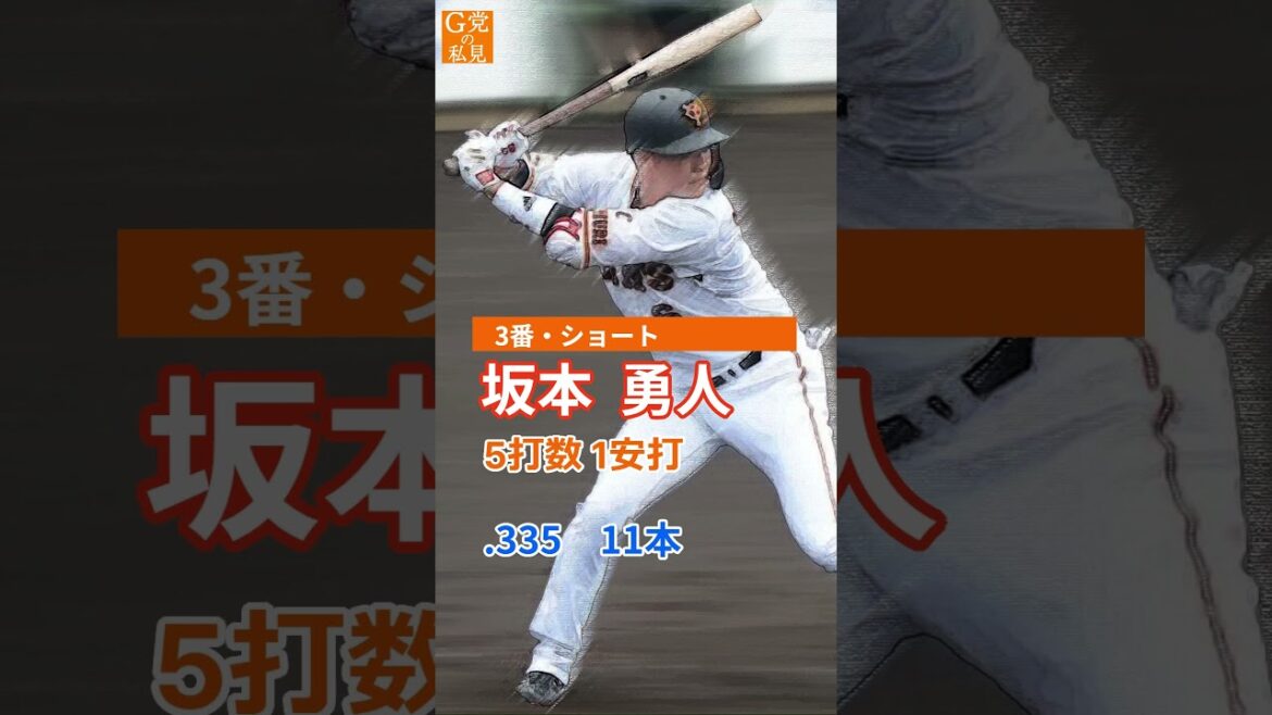 村田修一2本塁打！7年前の今日のスタメン【巨人】2017年8月2日のオーダー #村田修一 #Shorts