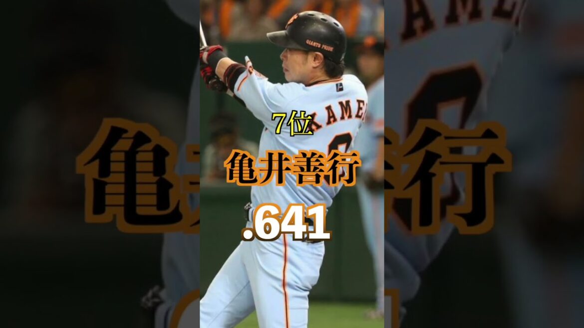 【巨人】2016年OPSベストテン #ジャイアンツ #読売巨人 #岡本和真 【巨人】2016年OPSベストテン #ジャイアンツ #読売巨人 #岡本和真