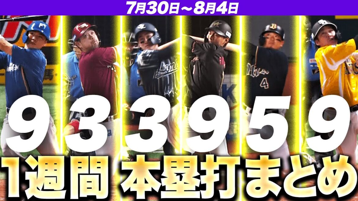 【7/30-8/4】本塁打“全38弾”まとめ【F9E3L3M9B5H9】