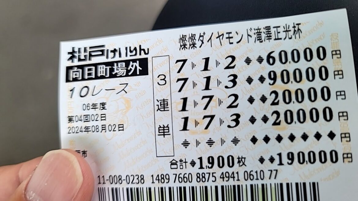 松戸競輪場　燦燦ダイヤモンド滝澤正光杯　２日目　2024年8月2日　たまには場外発売購入企画