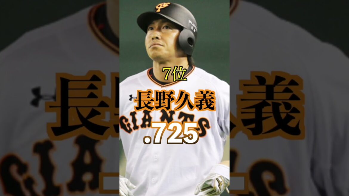 【巨人】2015年OPSベストテン #ジャイアンツ #読売巨人 #岡本和真