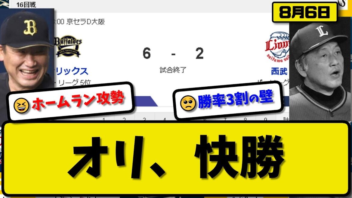 【5位vs6位】オリックスバファローズが西武ライオンズに6-2で勝利…8月6日ホームラン攻勢で快勝…先発エスピノーザ5回2失点…西川&大里&中川が活躍【最新・反応集・なんJ・2ch】プロ野球