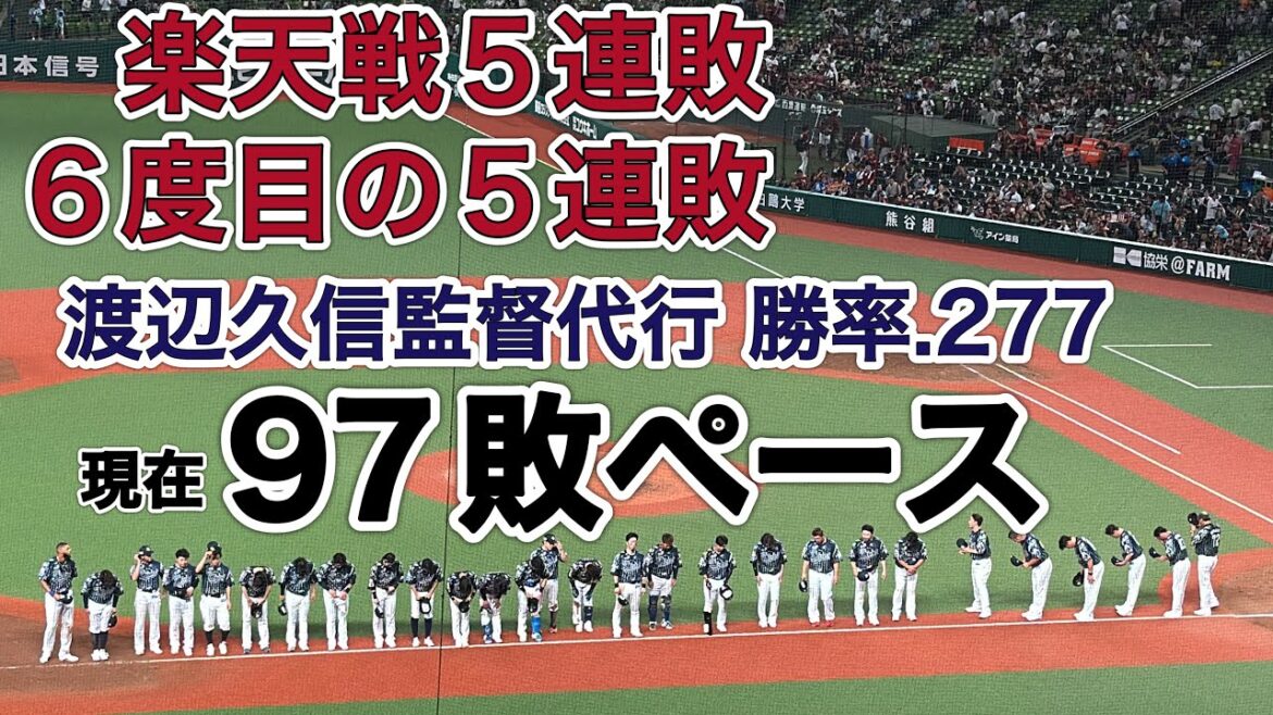 デイリー「5連敗の西武 シーズン97敗ペース 渡辺監督代行就任後は13勝34敗2分 勝率.277の超低空飛行」の瞬間…【西武2-3楽天】2024/8/2 ライオンズフェスティバルズ初日