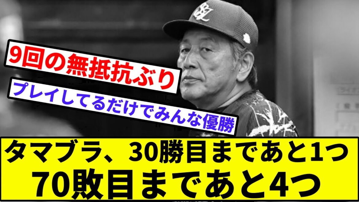 【どっちが先かな？】タマブラ、30勝目まであと1つ70敗目まであと4つ【なんJ反応】【プロ野球反応集】【2chスレ】【1分動画】【5chスレ】【西武ライオンズ】【オリックスバファローズ】【パリーグ】