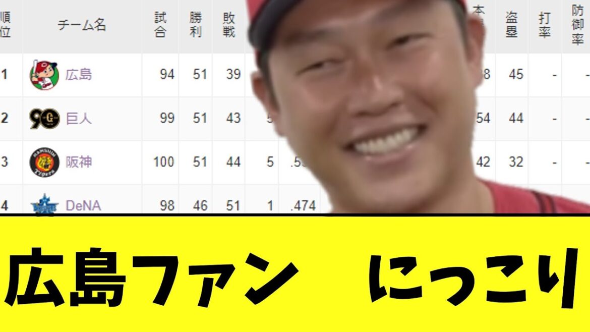 【セリーグ】広島ファン　にっこり