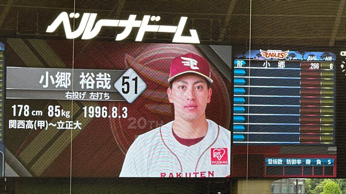 イーグルス試合前スタメン発表 今日はEXILE NAOTOさんが見れますよ!【西武vs 楽天】2024/8/4 イーグルス試合前スタメン発表 今日はEXILE NAOTOさんが見れますよ!【西武vs 楽天】2024/8/4