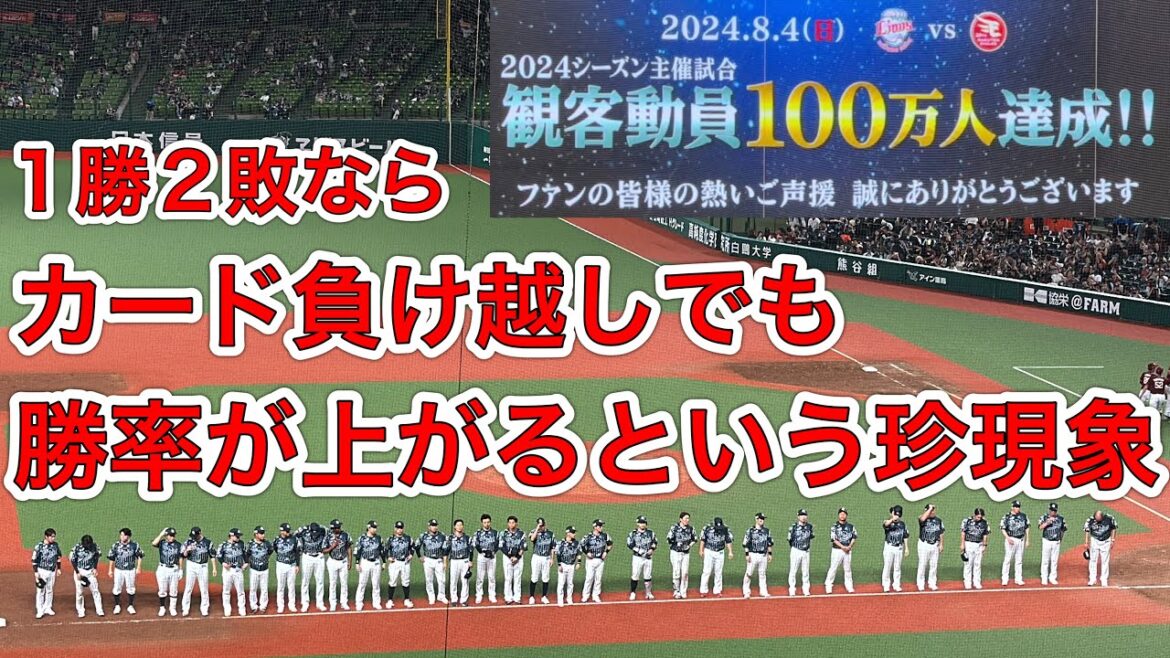 【試合終了の瞬間】逆転負けで今季最多タイの借金36 初回に3者連続適時打で3点先制も投手陣が15安打を浴び今季4度目の2ケタ10失点【西武5-10楽天】2024/8/4 ライオンズフェスティバルズ 【試合終了の瞬間】逆転負けで今季最多タイの借金36 初回に3者連続適時打で3点先制も投手陣が15安打を浴び今季4度目の2ケタ10失点【西武5-10楽天】2024/8/4 ライオンズフェスティバルズ