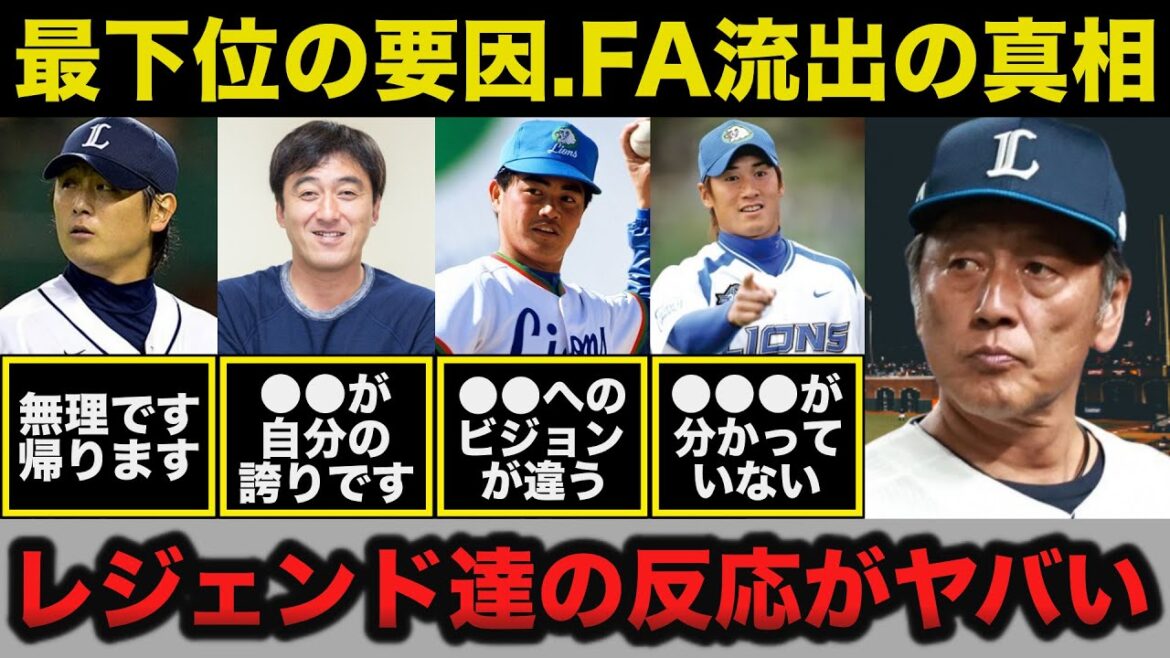 【衝撃】西武がダントツ最下位となった最大の要因!FA流出が多い歴史の真相に一同驚愕【西武ライオンズ/プロ野球】 【衝撃】西武がダントツ最下位となった最大の要因!FA流出が多い歴史の真相に一同驚愕【西武ライオンズ/プロ野球】