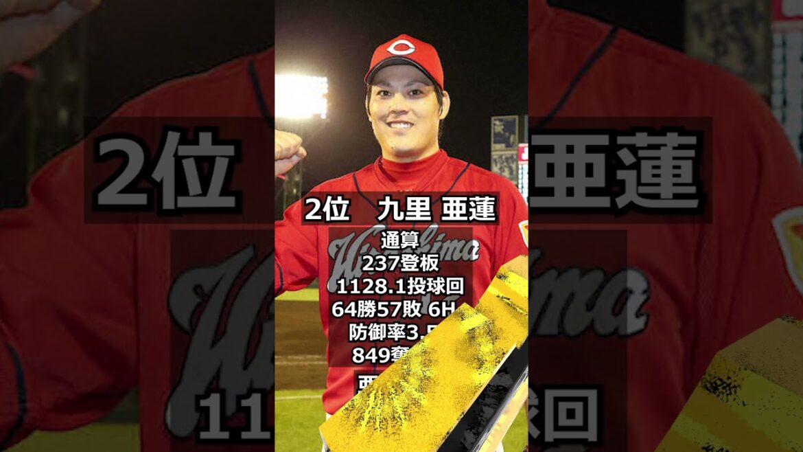 【2013年広島東洋カープ】ドラフト答え合わせ　#shorts #プロ野球 #野球  #ドラフト2024 #ドラフト候補 #プロスピ #ドラフト2017