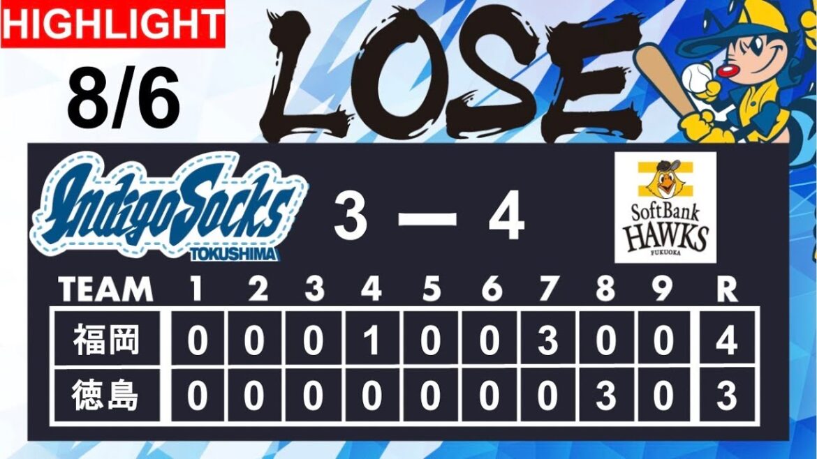 【ハイライト】徳島インディゴソックスvs福岡ソフトバンクホークス(3軍)【2024年8月6日(火)】