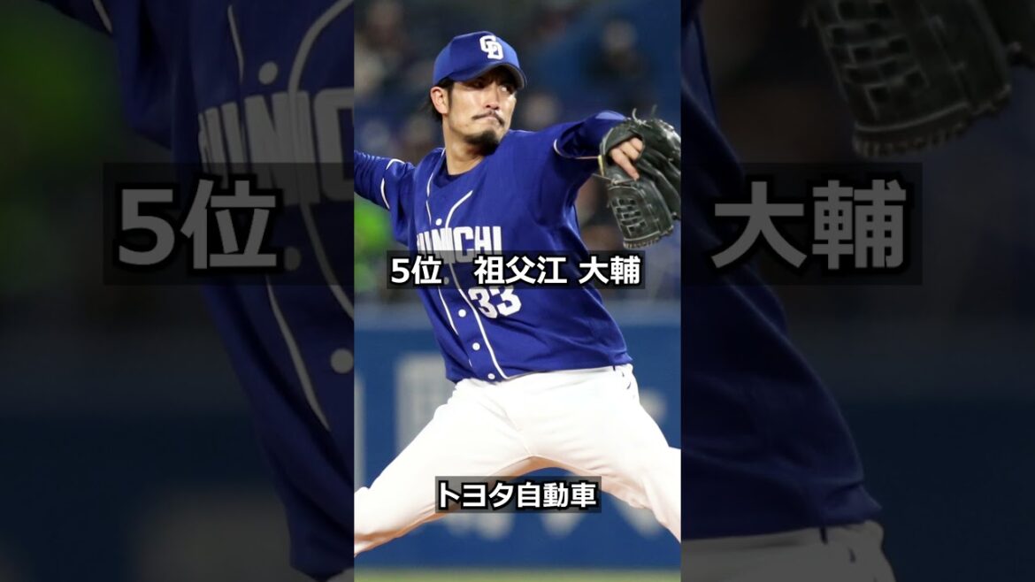 【2013年中日ドラゴンズ】ドラフト答え合わせ　#shorts #プロ野球 #野球  #ドラフト2023 #ドラフト候補 #プロスピ