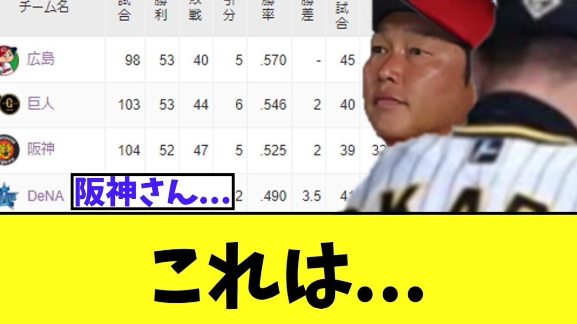 現在のセリーグ....