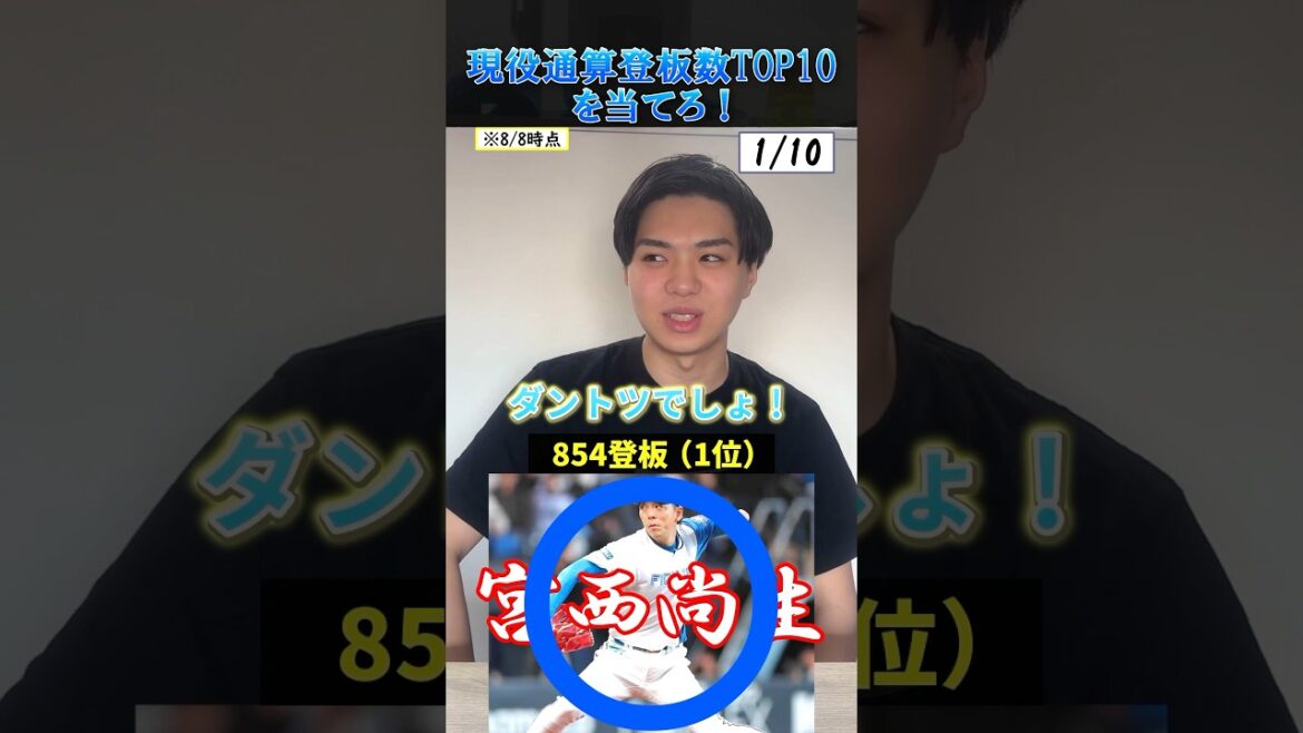 【プロ野球クイズ】現役日本人登板数トップ10を当てろ！#プロ野球 #北海道日本ハムファイターズ #オリックスバファローズ #東京ヤクルトスワローズ