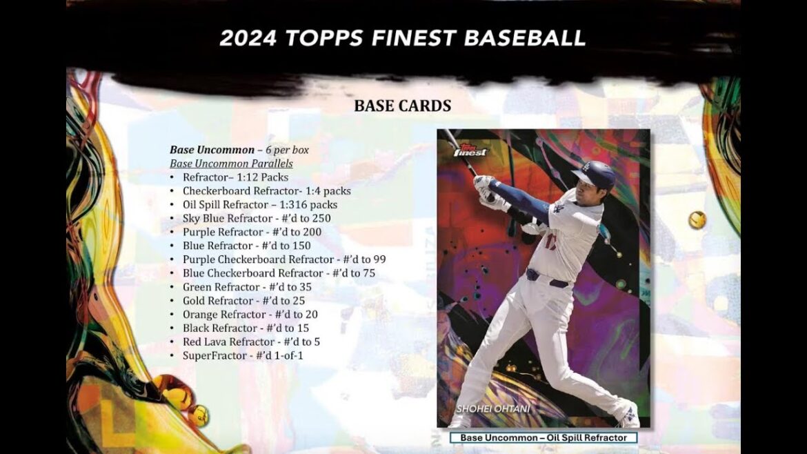 BGB1506 野球カード ケース開封 MLB 2024 TOPPS FINEST CASE GROUP BREAKS メジャーリーグ 大谷翔平 山本由伸 今永昇太 BROG水道橋 Ohtani BGB1506 野球カード ケース開封 MLB 2024 TOPPS FINEST CASE GROUP BREAKS メジャーリーグ 大谷翔平 山本由伸 今永昇太 BROG水道橋 Ohtani