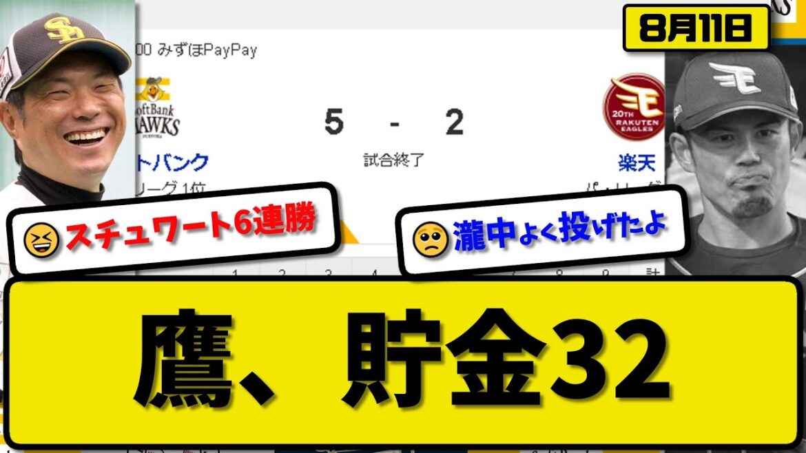 【1位vs4位】ソフトバンクホークスが楽天イーグルスに5-2で勝利…8月11日マジック減少貯金32…先発スチュワート7回無失点7勝目…山川&近藤&柳町が活躍【最新・反応集・なんJ・2ch】プロ野球