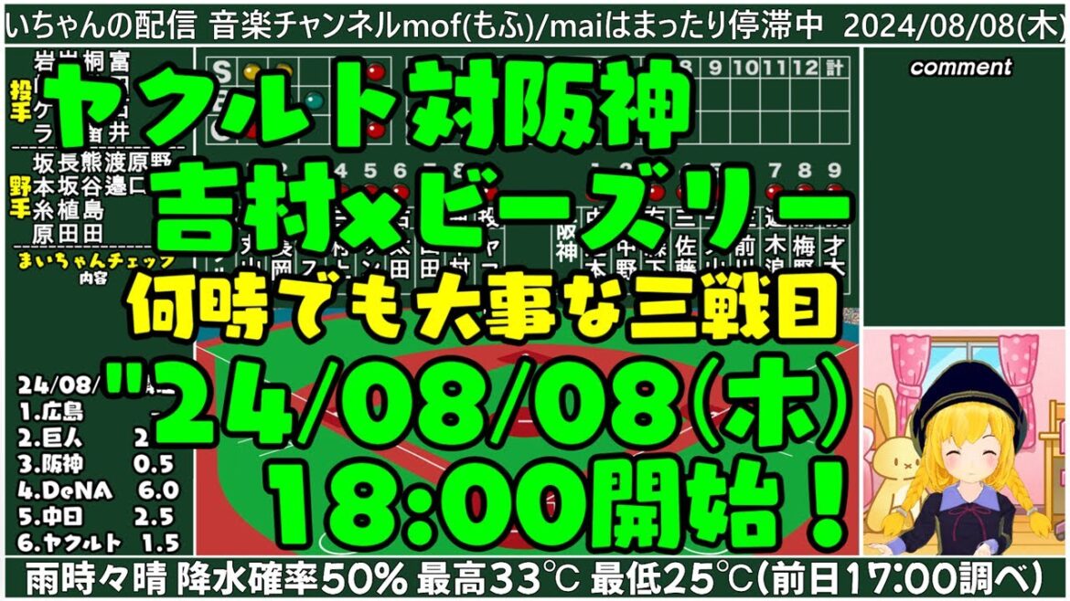 【ヤクルト対阪神】"24/08/08 対ヤクルト 十六回戦 何時でも大事な三戦目！【まいちゃんラジオ同時視聴ライブ！】