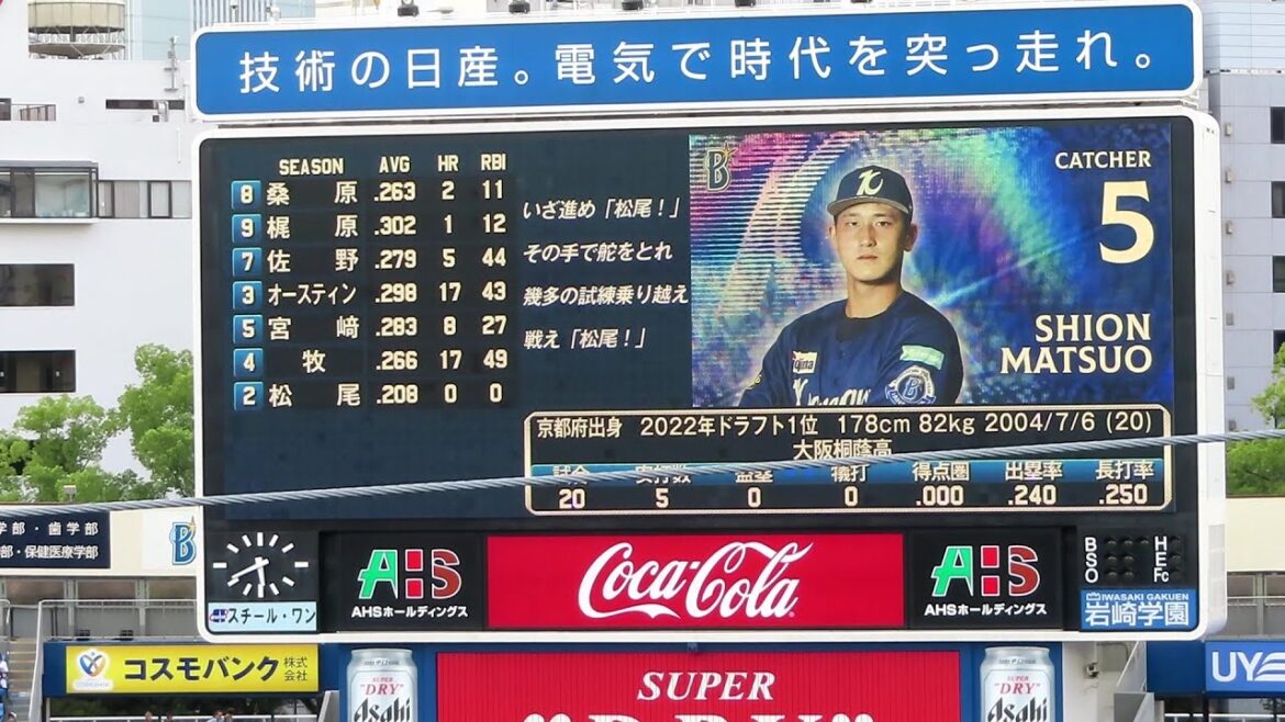 横浜DeNAベイスターズ　スタメン発表（2024.8.10）