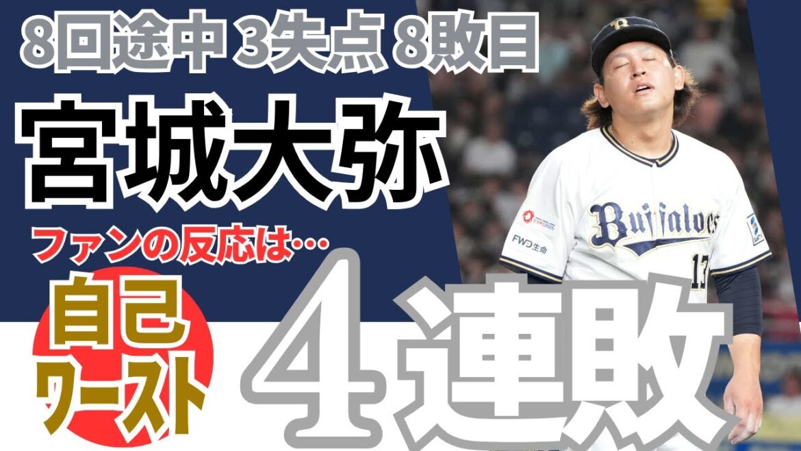 【自己ワースト4連敗…】オリックス・宮城大弥　8回途中3失点で8敗目《ファンのコメント》