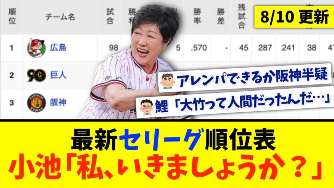 【8月10日】最新セリーグ順位表 〜小池「私、いきましょうか？」〜
