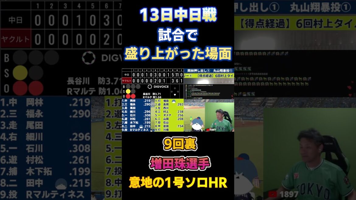 ※音量注意 8.13 配信で盛り上がった場面！＃増田珠 選手 9回裏 代打 意地の1号ソロホームラン！ #ヤクルトスワローズ #中日ドラゴンズ ＃Rマルティネス