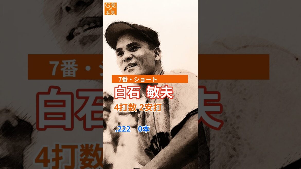 【修正版】戦時中 82年前の今日のスタメン【巨人】1942年8月15日のオーダー #川上哲治 #中島治康 #Shorts 【修正版】戦時中 82年前の今日のスタメン【巨人】1942年8月15日のオーダー #川上哲治 #中島治康 #Shorts