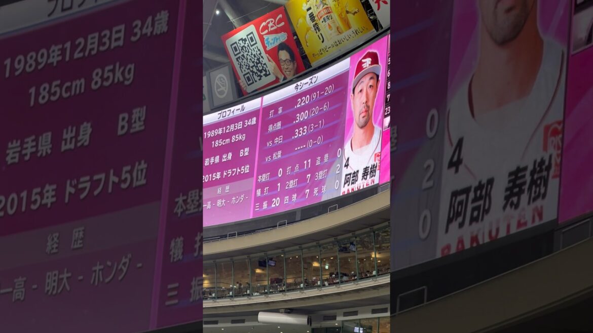 阿部寿樹💫2回ホームラン❤️‍🔥楽天スタメン🔥6-9番🌈 交流戦🌈ナゴヤドーム2024.6.9 楽天戦　3-1勝🥲松葉好投、板山3安打😨 ライスタ応援団付近より