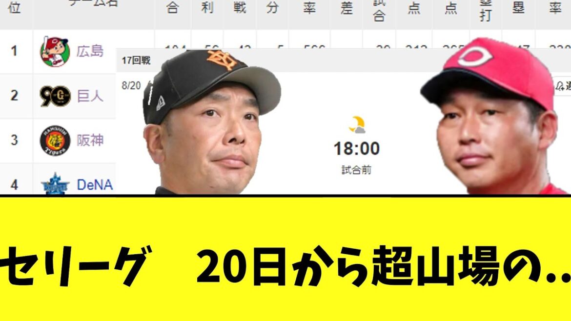 セリーグ　２０日から激熱すぎる３連戦が始まる..