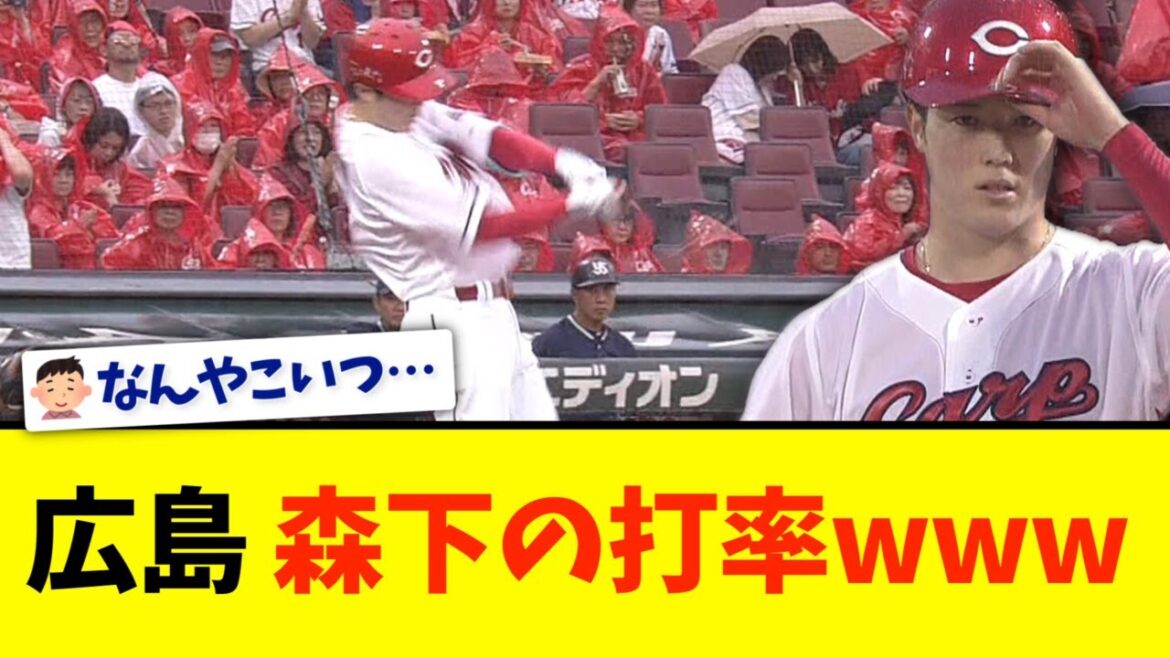 【広島】森下の打率wwwwwww