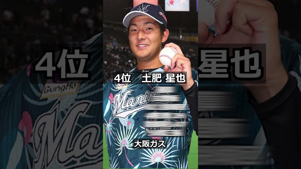 【2016年千葉ロッテマリーンズ】ドラフト答え合わせ　#shorts #プロ野球 #野球  #ドラフト2024 #ドラフト候補 #プロスピ