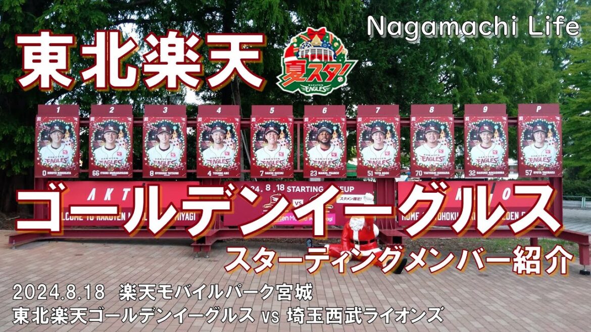 2024.8.18 プロ野球 楽天イーグルス スターティングメンバー紹介