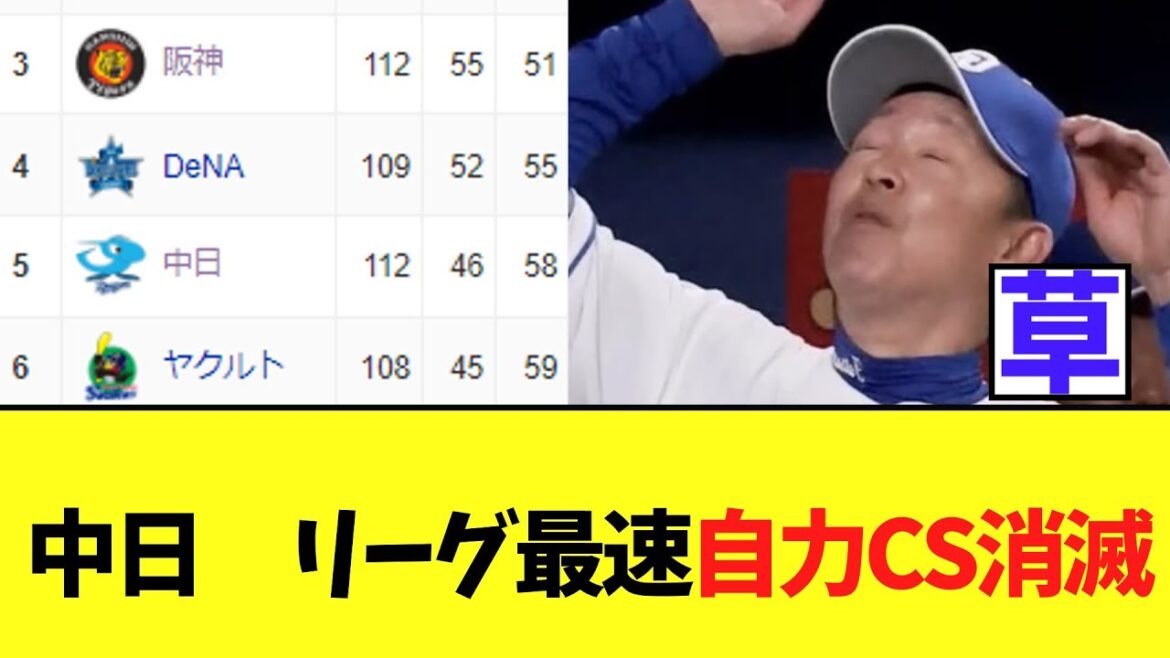 【悲報】中日　リーグ最速自力CS消滅