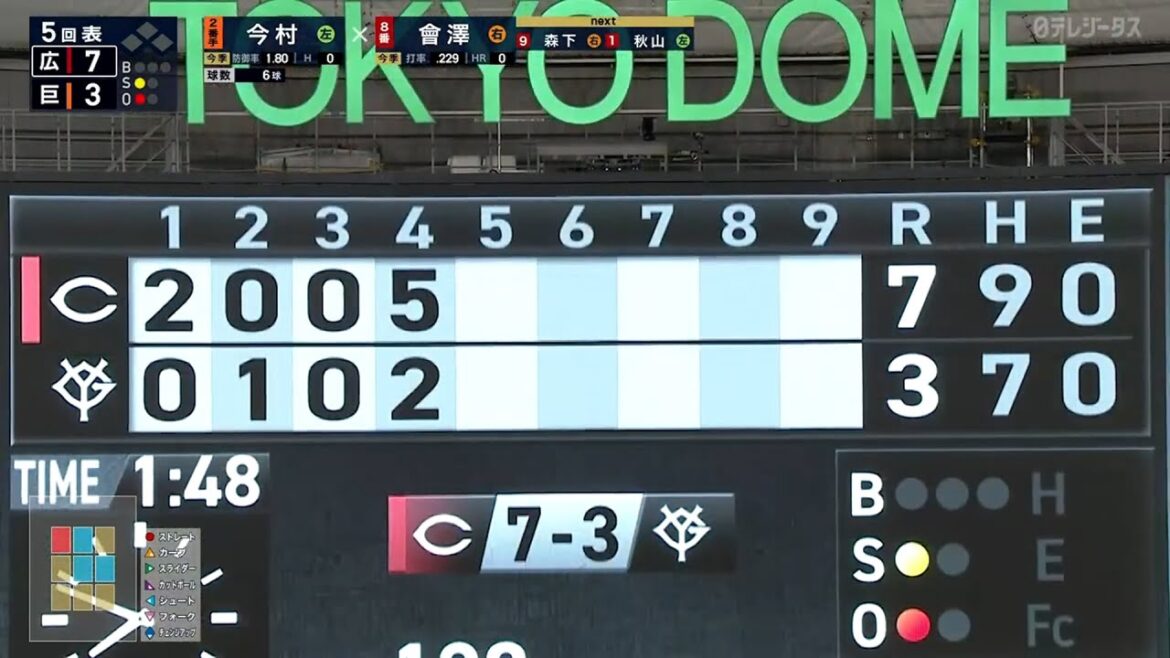 『華麗さと粘り強さと心強さと』