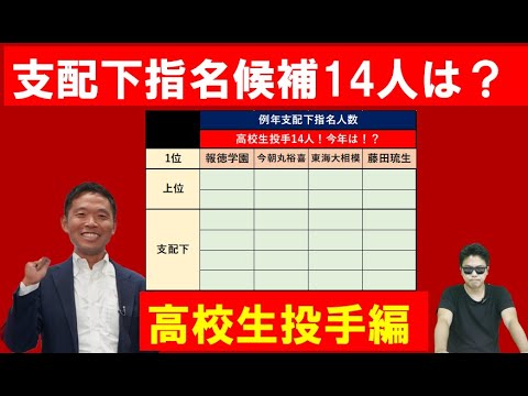 2024年ドラフト支配下指名14人はこの選手たち!高校生投手編【西尾典文さん】 2024年ドラフト支配下指名14人はこの選手たち!高校生投手編【西尾典文さん】