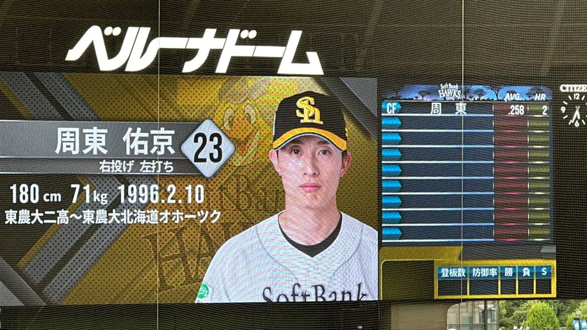 今季ベルーナドーム最終戦なのでホークス試合前スタメン発表は前口上ありのフルネームアナウンス！ 【西武vs ソフトバンク】2024/8/15 ライオンズフェスティバルズ