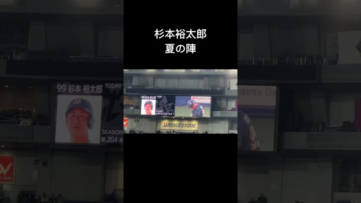 オリックス・バファローズ　杉本裕太郎