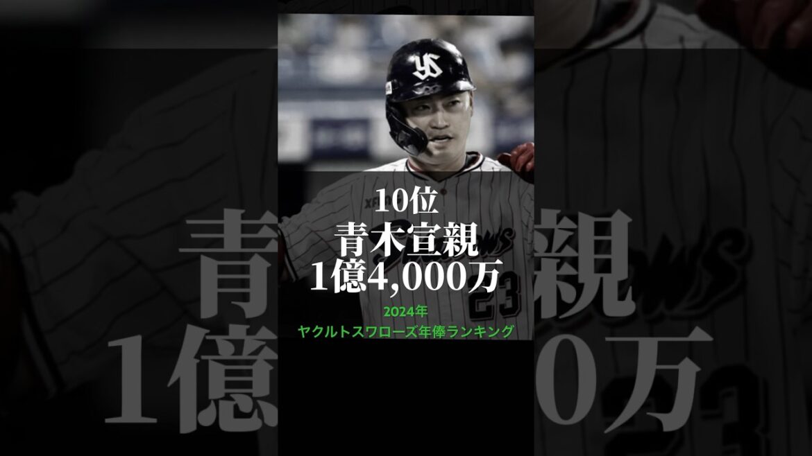 【東京ヤクルトスワローズ】2024年　年俸ランキング #shorts