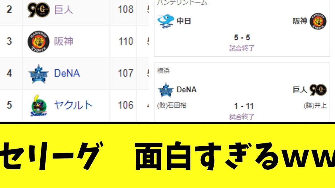 セリーグ　面白すぎるｗｗ