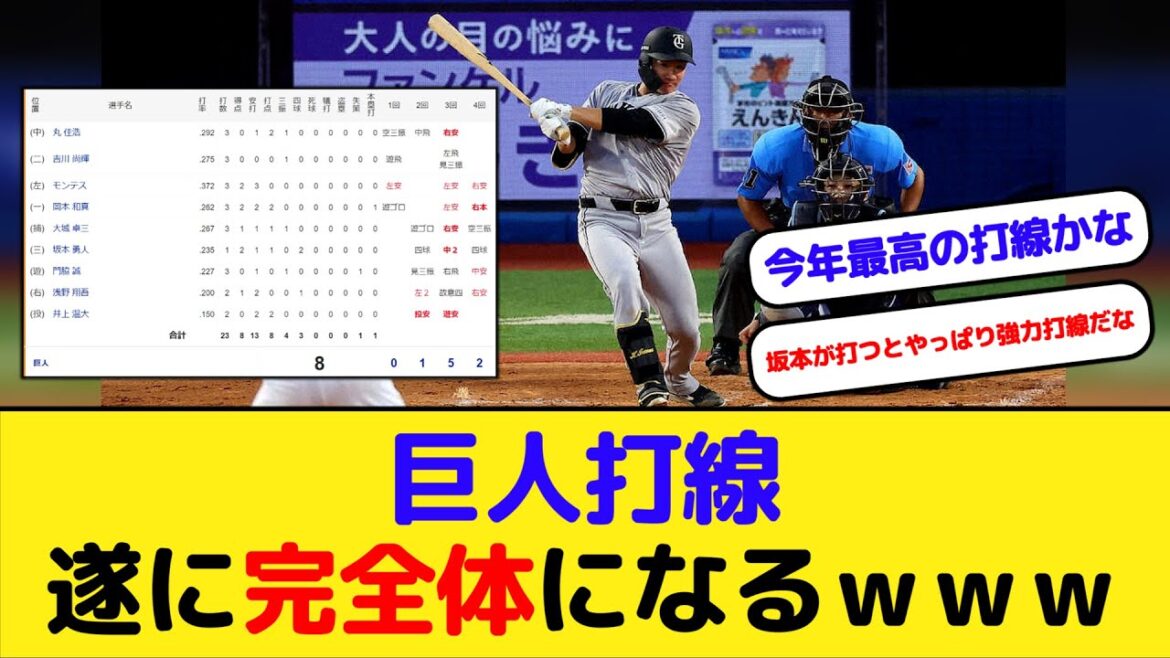 巨人打線　遂に完全体になるｗｗｗ