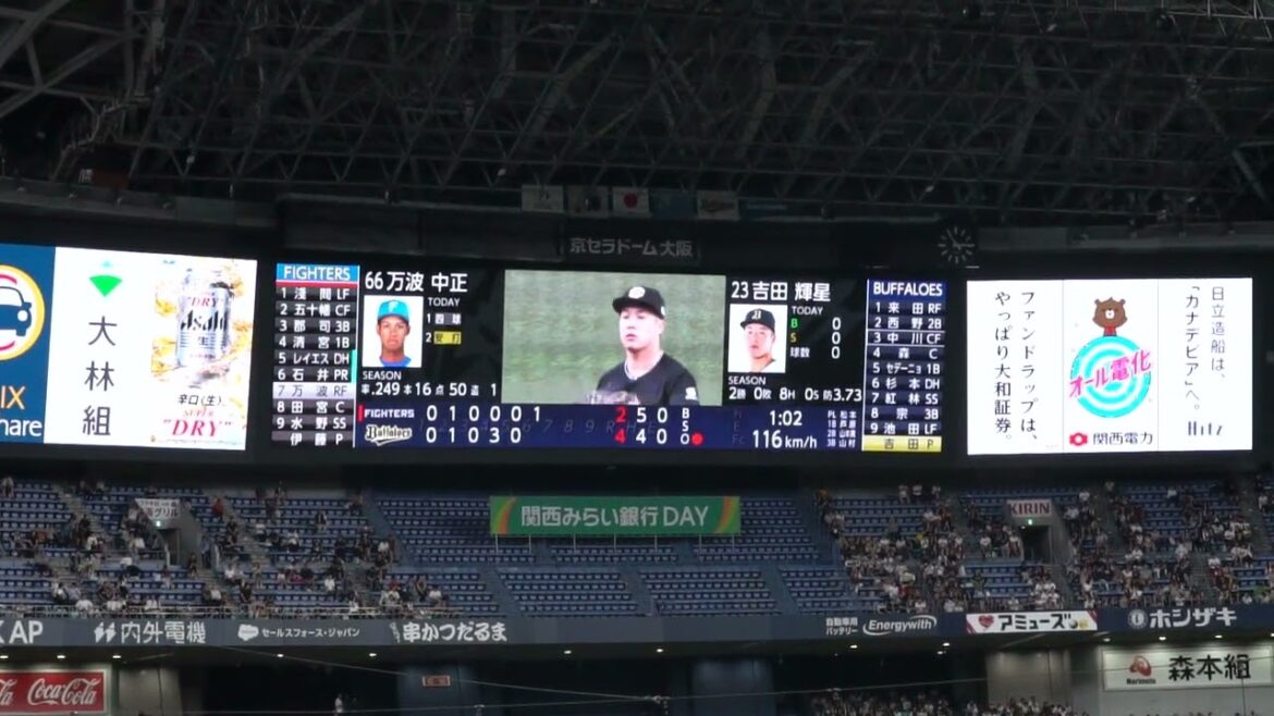 オリックス・バファローズ　吉田輝星　登場曲　　MUGEN ROAD三代目 J Soul Brothers from EXILE TRIBE