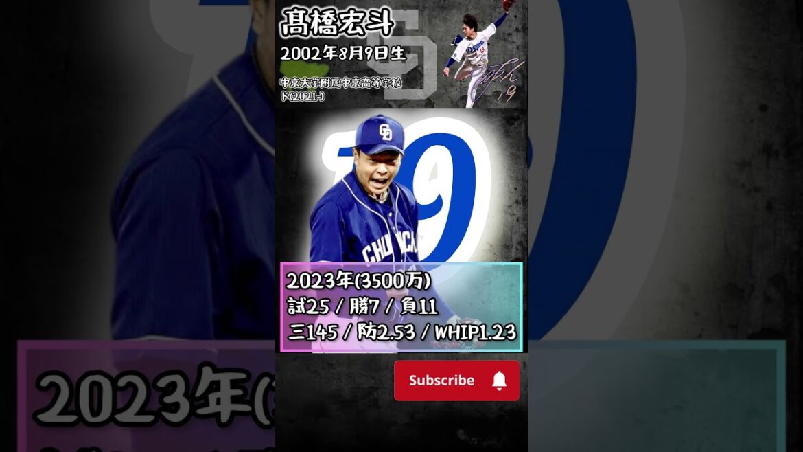 髙橋宏人選手成績推移【中日ドラゴンズ】#shorts #プロ野球 #中日ドラゴンズ    #髙橋宏斗