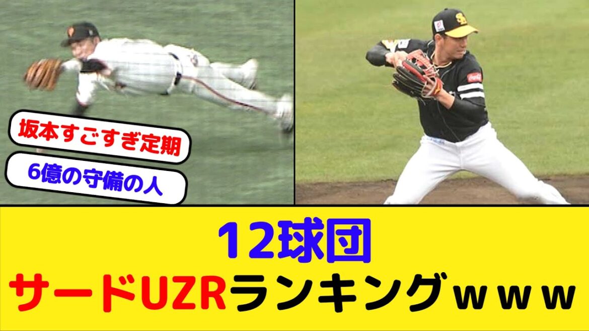 【坂本】サードUZRランキングｗｗｗ【栗原】