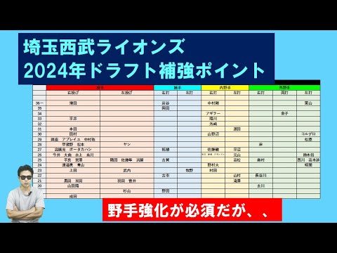 埼玉西武ライオンズ2024年ドラフト補強ポイント【サラリーマンスカウト版】野手ドラフト必須だが立ち回り難しそう! 埼玉西武ライオンズ2024年ドラフト補強ポイント【サラリーマンスカウト版】野手ドラフト必須だが立ち回り難しそう!