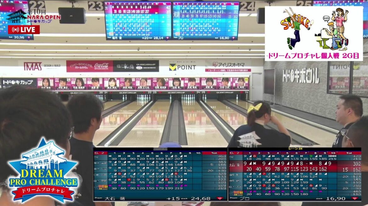 【LIVE】第10回NARA OPENトドロキカップ_ドリームプロチャレンジ