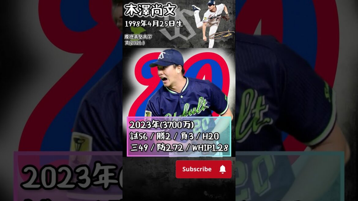 木澤尚文選手成績推移【東京ヤクルトスワローズ】#shorts #プロ野球 #東京ヤクルトスワローズ     #木澤尚文