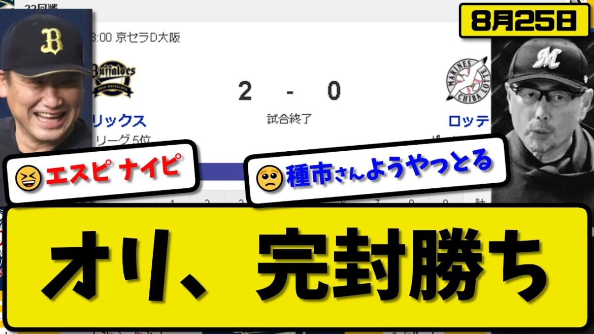 【2位vs5位】オリックスバファローズがロッテマリーンズに2-0で勝利…8月25日完封勝ちでカード勝ち越し…先発エスピノーザ6回無失点…太田&西野が活躍【最新・反応集・なんJ・2ch】プロ野球